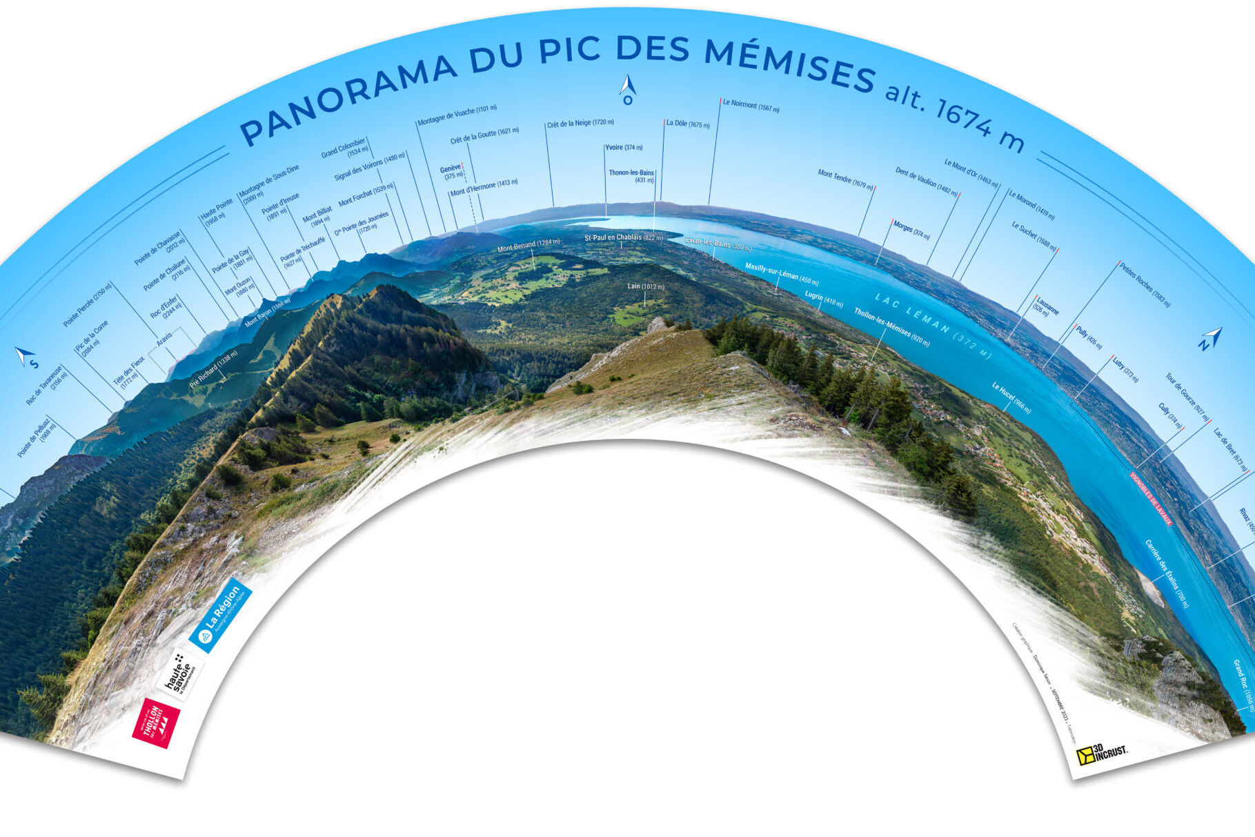 Table d'orientation panoramique Thollon-les-Mémises