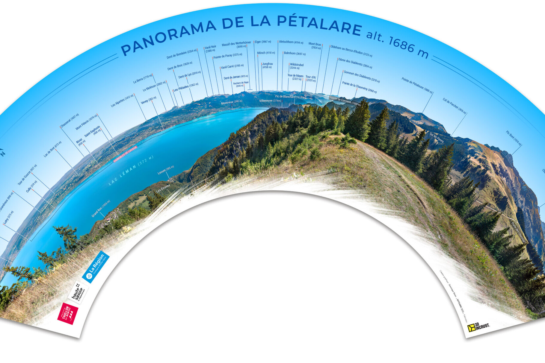 Table d'orientation panoramique Thollon-les-Mémises